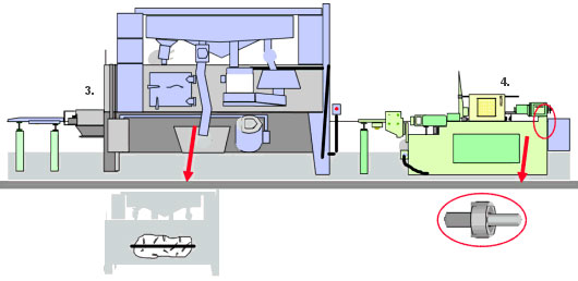 The Cold Drawn Process