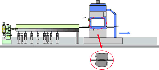 The Cold Drawn Process